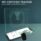 Waterproof Pet GPS Tracker Dog & Cat