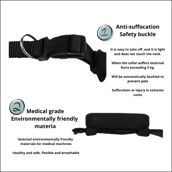 Waterproof Pet GPS Tracker Dog & Cat